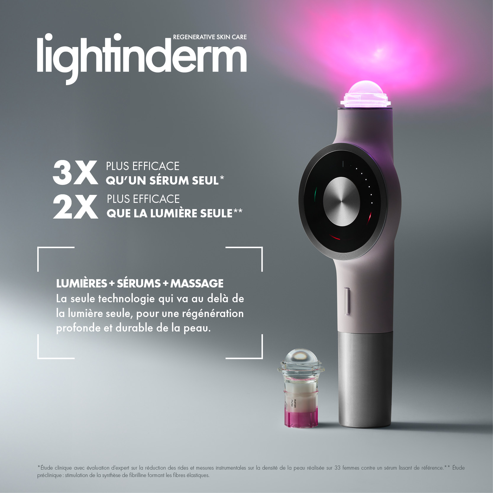 LIGHTINDERM